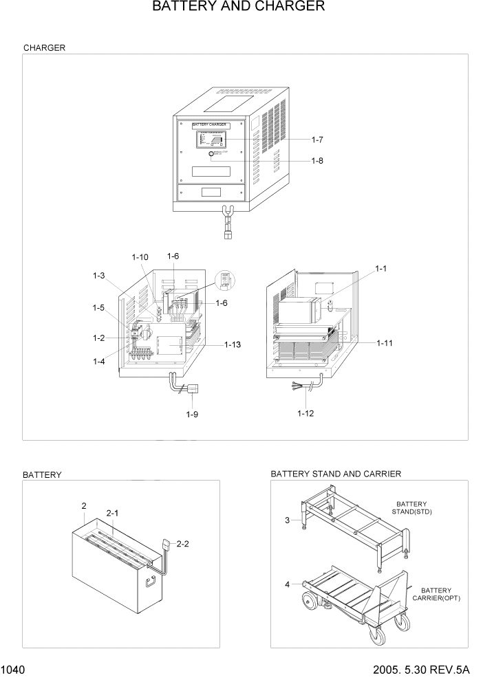 Схема запчастей Hyundai HBR14/HBR15/HBR18-7 - PAGE 1040 BATTERY AND CHARGER ЭЛЕКТРИЧЕСКАЯ СИСТЕМА