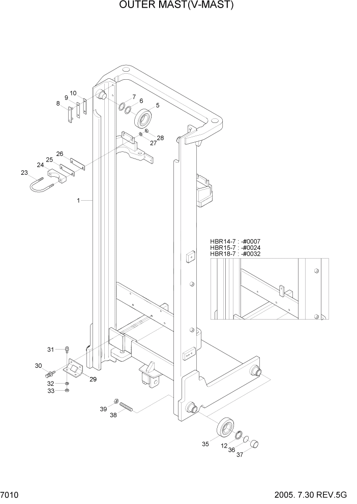 Схема запчастей Hyundai HBR14/HBR15/HBR18-7 - PAGE 7010 OUTER MAST(V-MAST) РАБОЧЕЕ ОБОРУДОВАНИЕ