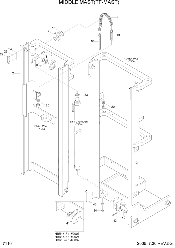 Схема запчастей Hyundai HBR14/HBR15/HBR18-7 - PAGE 7110 MIDDLE MAST(TF-MAST) РАБОЧЕЕ ОБОРУДОВАНИЕ