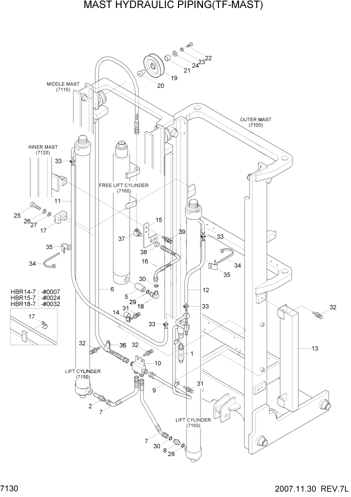 Схема запчастей Hyundai HBR14/HBR15/HBR18-7 - PAGE 7130 MAST HYDRAULIC PIPING(TF-MAST) РАБОЧЕЕ ОБОРУДОВАНИЕ