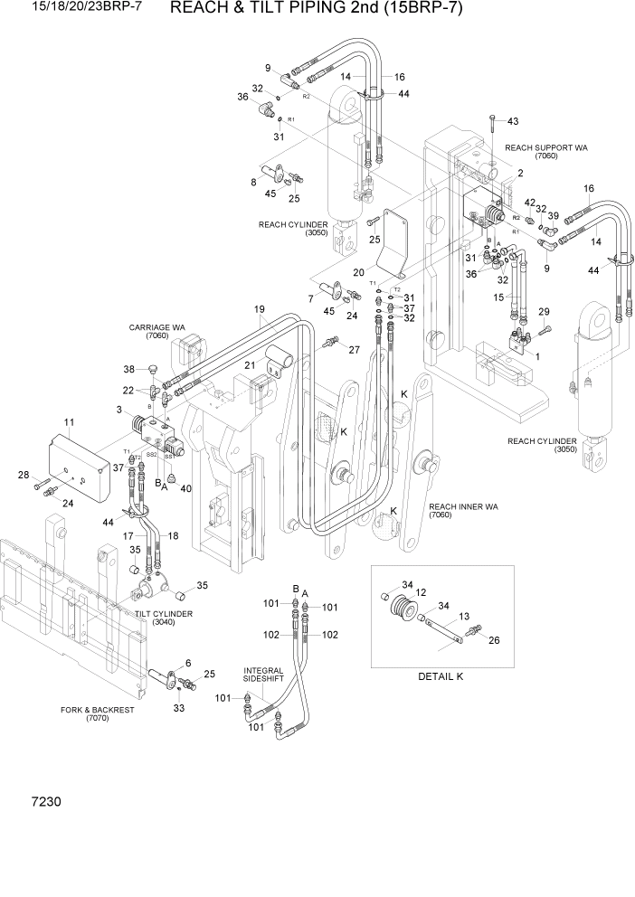 Схема запчастей Hyundai 15/18/20/23BRP-7 - PAGE 7230 REACH & TILT PIPING 2ND (15BRP-7) РАБОЧЕЕ ОБОРУДОВАНИЕ