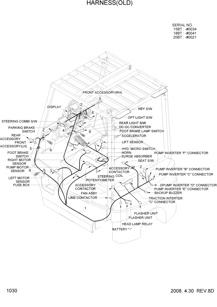 Схема запчастей Hyundai 15/18/20BT - PAGE 1030 HARNESS(OLD) ЭЛЕКТРИЧЕСКАЯ СИСТЕМА