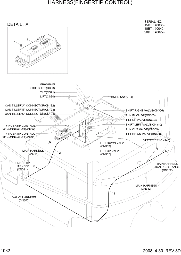 Схема запчастей Hyundai 15/18/20BT - PAGE 1032 HARNESS(FINGERTIP CONTROL) ЭЛЕКТРИЧЕСКАЯ СИСТЕМА