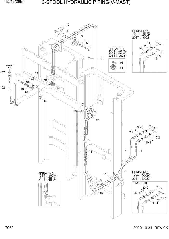 Схема запчастей Hyundai 15/18/20BT - PAGE 7060 3-SPOOL HYDRAULIC PIPING(V-MAST) РАБОЧЕЕ ОБОРУДОВАНИЕ