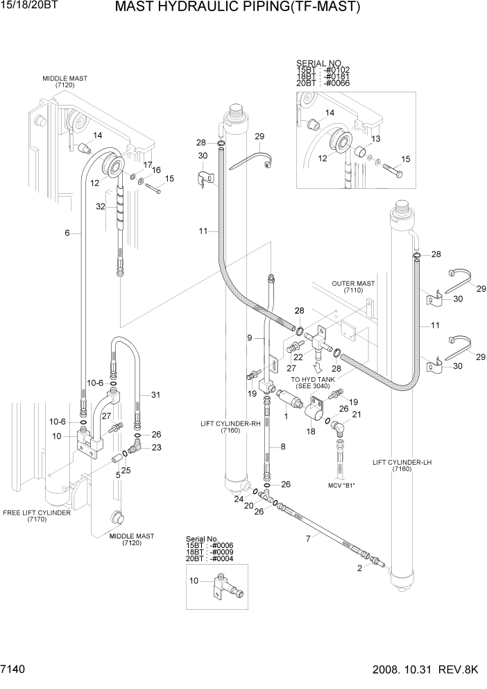 Схема запчастей Hyundai 15/18/20BT - PAGE 7140 MAST HYDRAULIC PIPING(TF-MAST) РАБОЧЕЕ ОБОРУДОВАНИЕ