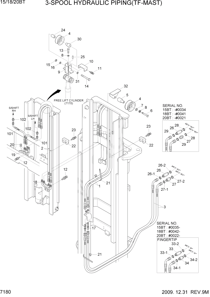 Схема запчастей Hyundai 15/18/20BT - PAGE 7180 3-SPOOL HYDRAULIC PIPING(TF-MAST) РАБОЧЕЕ ОБОРУДОВАНИЕ