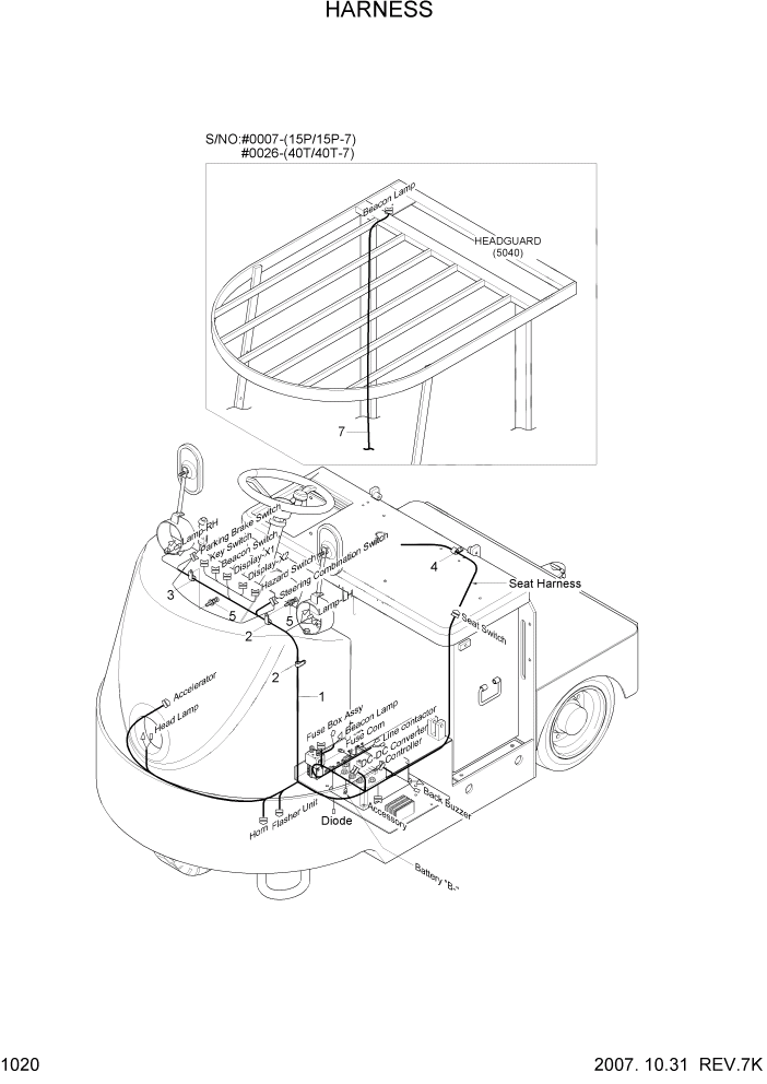 Схема запчастей Hyundai 15P/15P-7/40T/40T-7 - PAGE 1020 HARNESS ЭЛЕКТРИЧЕСКАЯ СИСТЕМА