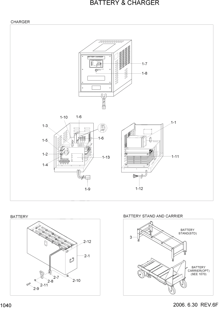 Схема запчастей Hyundai 15P/15P-7/40T/40T-7 - PAGE 1040 BATTERY & CHARGER ЭЛЕКТРИЧЕСКАЯ СИСТЕМА