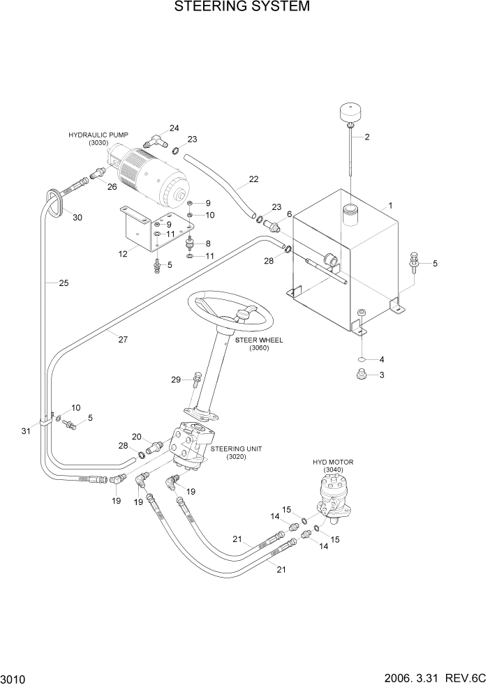 Схема запчастей Hyundai 15P/15P-7/40T/40T-7 - PAGE 3010 STEERING SYSTEM РЕГУЛИРОВАНИЕ & РУЛЕВАЯ СИСТЕМА