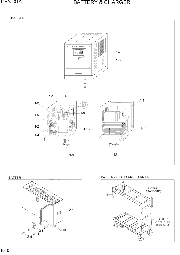 Схема запчастей Hyundai 15PA/40TA - PAGE 1040 BATTERY & CHARGER ЭЛЕКТРИЧЕСКАЯ СИСТЕМА