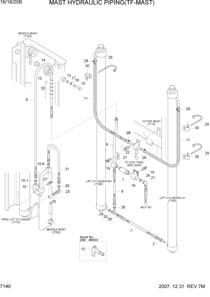 Схема запчастей Hyundai 16/18/20B-7 - PAGE 7140 MAST HYDRAULIC PIPING(TF-MAST) РАБОЧЕЕ ОБОРУДОВАНИЕ