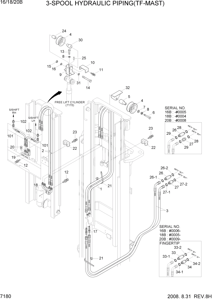 Схема запчастей Hyundai 16/18/20B-7 - PAGE 7180 3-SPOOL HYDRAULIC PIPING(TF-MAST) РАБОЧЕЕ ОБОРУДОВАНИЕ