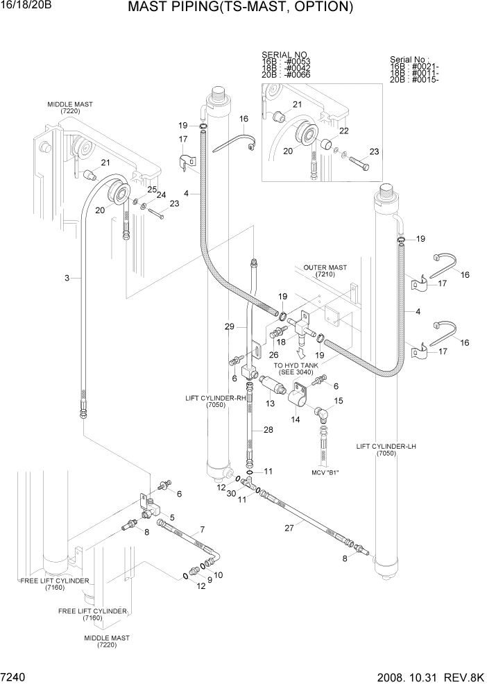 Схема запчастей Hyundai 16/18/20B-7 - PAGE 7240 MAST HYDRAULIC PIPING(TS-MAST, OPTION) РАБОЧЕЕ ОБОРУДОВАНИЕ