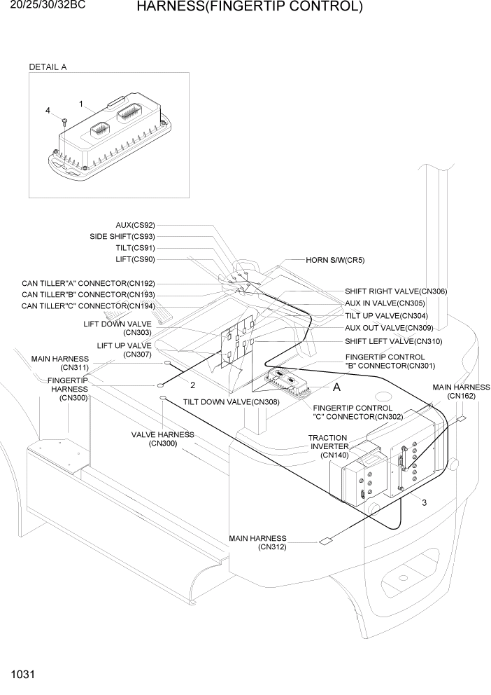 Схема запчастей Hyundai 20BC-7 - PAGE 1031 HARENESS(FINGERTIP CONTROL) ЭЛЕКТРИЧЕСКАЯ СИСТЕМА