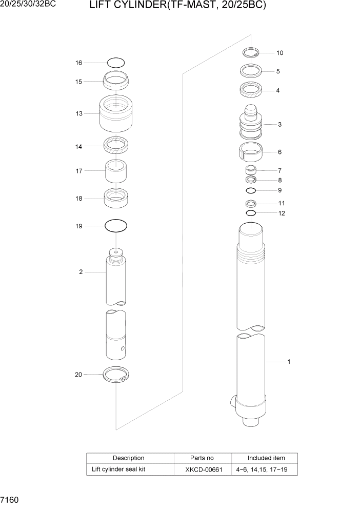 Схема запчастей Hyundai 20BC-7 - PAGE 7160 LIFT CYLINDER(TF-MAST, 20/25BC) РАБОЧЕЕ ОБОРУДОВАНИЕ