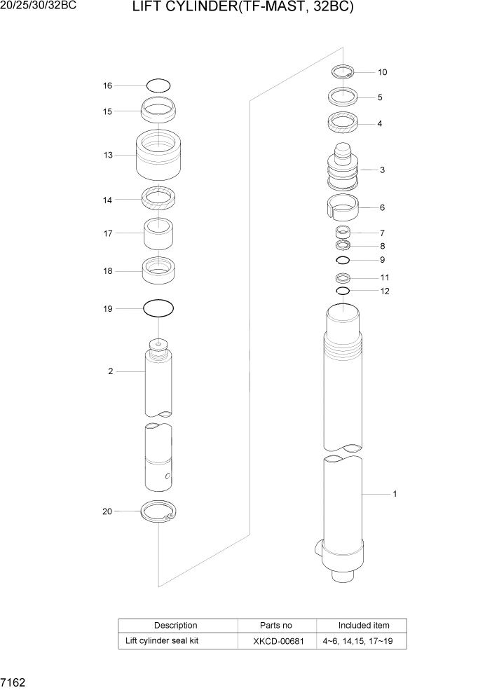 Схема запчастей Hyundai 20BC-7 - PAGE 7162 LIFT CYLINDER(TF-MAST, 32BC) РАБОЧЕЕ ОБОРУДОВАНИЕ