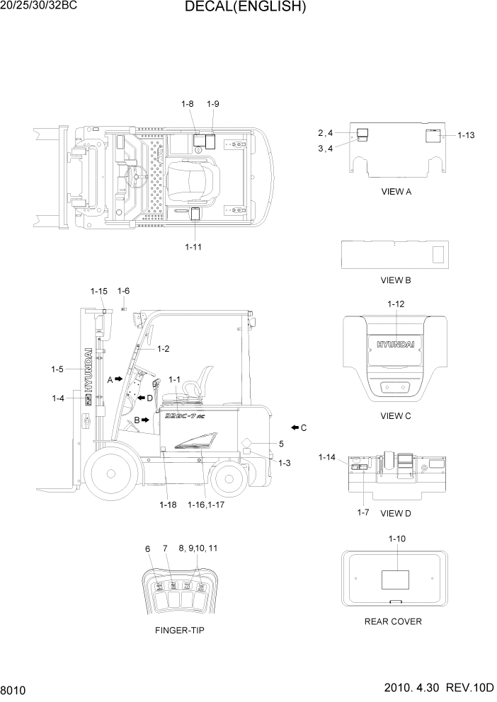 Схема запчастей Hyundai 20BC-7 - PAGE 8010 DECAL(ENGLISH) РУКОВОДСТВА И НАКЛЕЙКИ