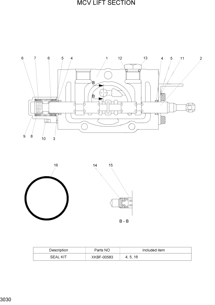 Схема запчастей Hyundai 20/25/30BH-7 - PAGE 3030 MCV LIFT SECTION ГИДРАВЛИЧЕСКИЕ КОМПОНЕНТЫ