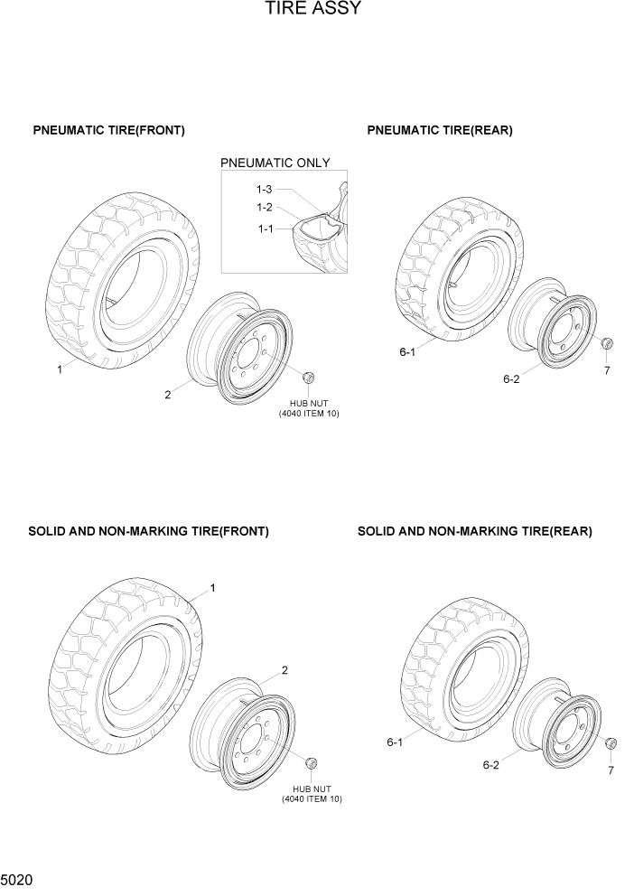Схема запчастей Hyundai 20/25/30BH-7 - PAGE 5020 TIRE ASSY РУЛЕВОЕ & СИСТЕМА УПРАВЛЕНИЯ