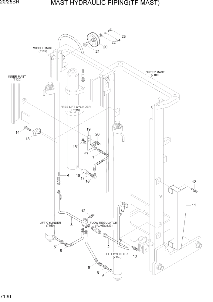 Схема запчастей Hyundai 20/25BR - PAGE 7130 MAST HYDRAULIC PIPING(TF-MAST) РАБОЧЕЕ ОБОРУДОВАНИЕ