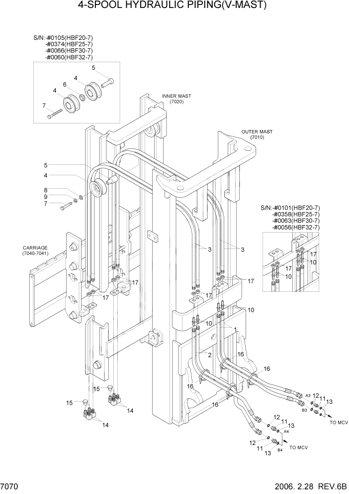 Схема запчастей Hyundai HBF20/HBF25/HBF30/HBF32/HBF20-7 - PAGE 7070 4-SPOOL HYDRAULIC PIPING(V-MAST) РАБОЧЕЕ ОБОРУДОВАНИЕ