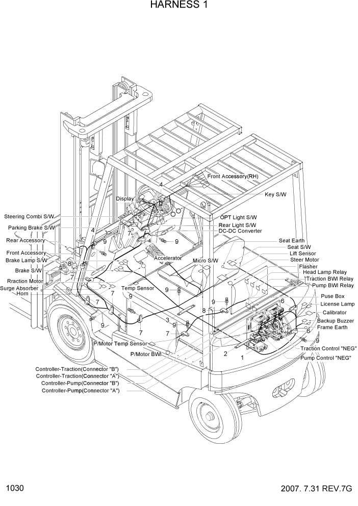 Схема запчастей Hyundai HBF20/HBF25/HBF30C-7 - PAGE 1030 HARNESS ЭЛЕКТРИЧЕСКАЯ СИСТЕМА