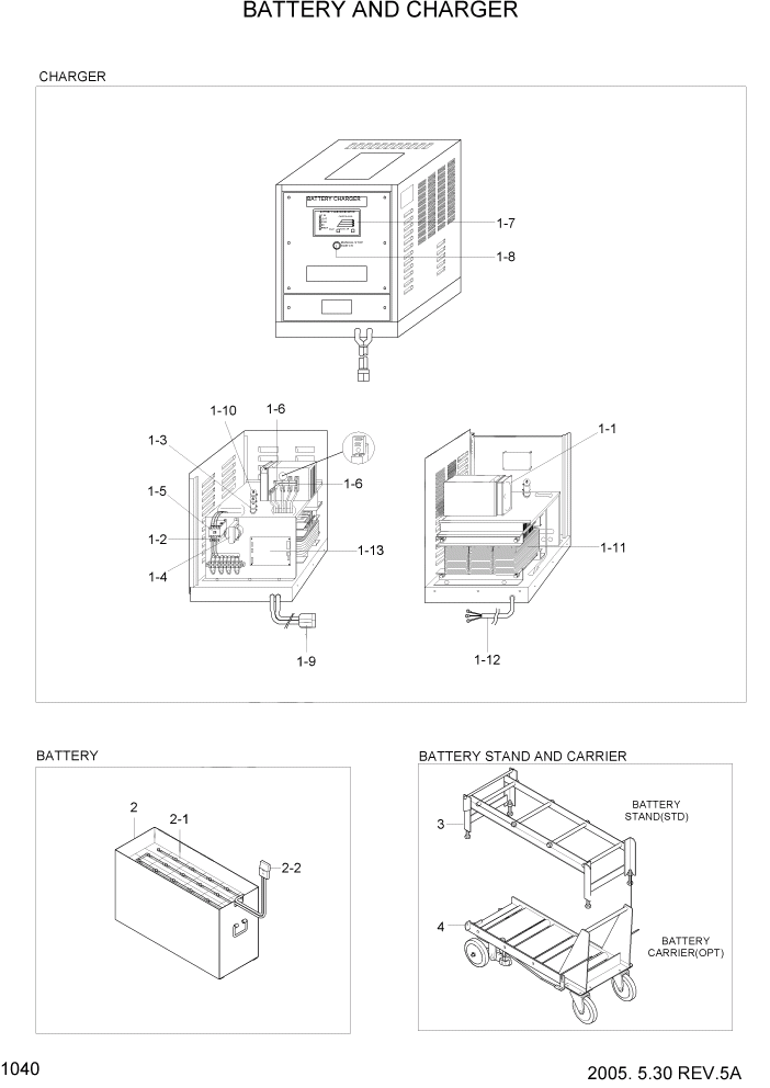 Схема запчастей Hyundai HBR20/HBR25-7 - PAGE 1040 BATTERY AND CHARGER ЭЛЕКТРИЧЕСКАЯ СИСТЕМА