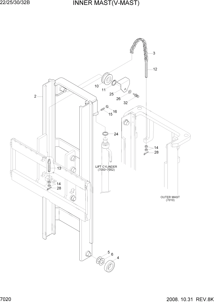 Схема запчастей Hyundai 22/25/30/32B-7 - PAGE 7020 INNER MAST(V-MAST) РАБОЧЕЕ ОБОРУДОВАНИЕ