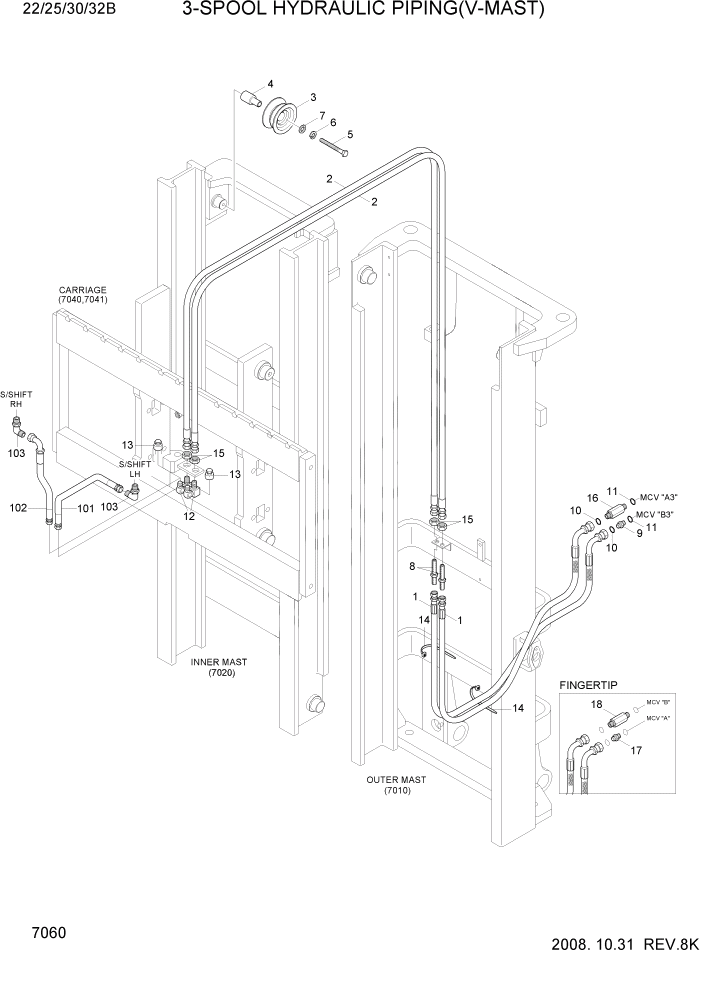 Схема запчастей Hyundai 22/25/30/32B-7 - PAGE 7060 3-SPOOL HYDRAULIC PIPING(V-MAST) РАБОЧЕЕ ОБОРУДОВАНИЕ