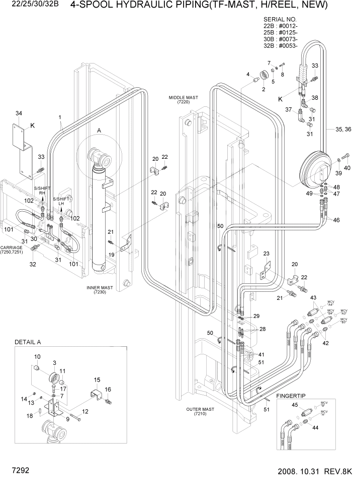 Схема запчастей Hyundai 22/25/30/32B-7 - PAGE 7292 4-SPOOL HYD PIPING(TF-MAST,H/REEL, NEW) РАБОЧЕЕ ОБОРУДОВАНИЕ