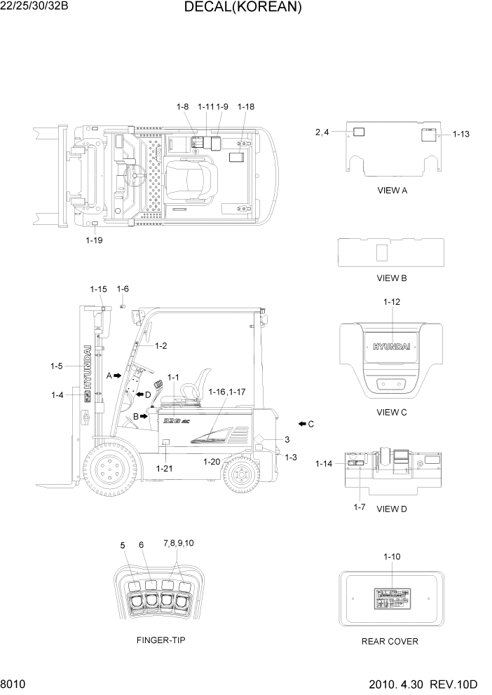 Схема запчастей Hyundai 22/25/30/32B-7 - PAGE 8010 DECAL(KOREAN) ДРУГИЕ ЧАСТИ