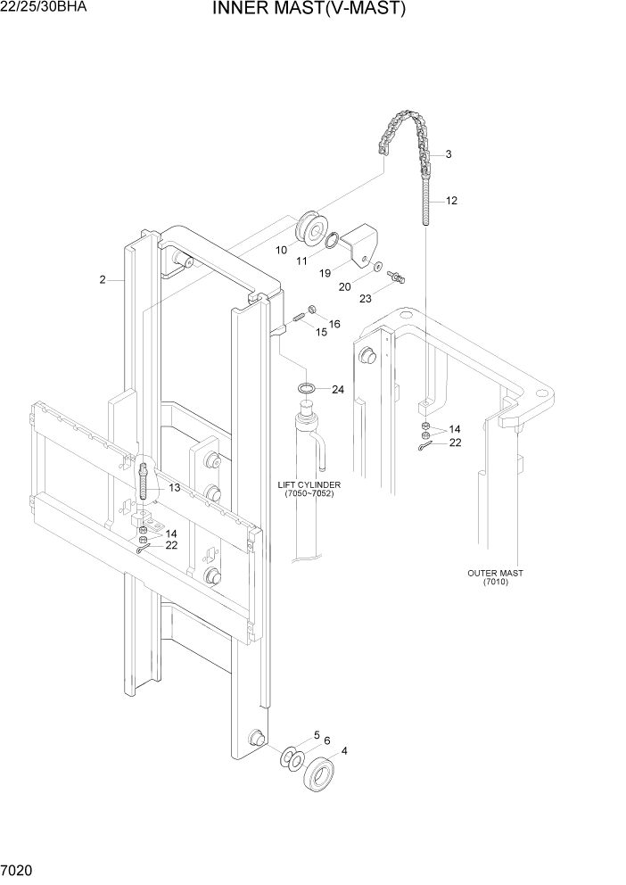Схема запчастей Hyundai 22/25/30BHA-7 - PAGE 7020 INNER MAST(V-MAST) РАБОЧЕЕ ОБОРУДОВАНИЕ