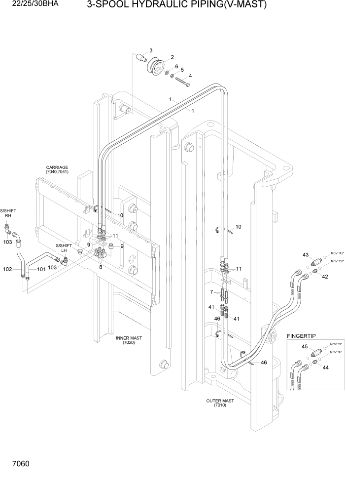 Схема запчастей Hyundai 22/25/30BHA-7 - PAGE 7060 3-SPOOL HYDRAULIC PIPING(V-MAST) РАБОЧЕЕ ОБОРУДОВАНИЕ