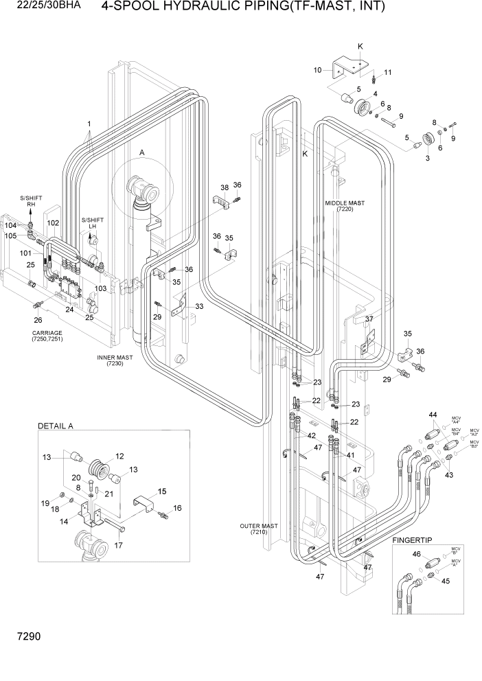 Схема запчастей Hyundai 22/25/30BHA-7 - PAGE 7290 4-SPOOL HYDRAULIC PIPING(TF-MAST,INT) РАБОЧЕЕ ОБОРУДОВАНИЕ