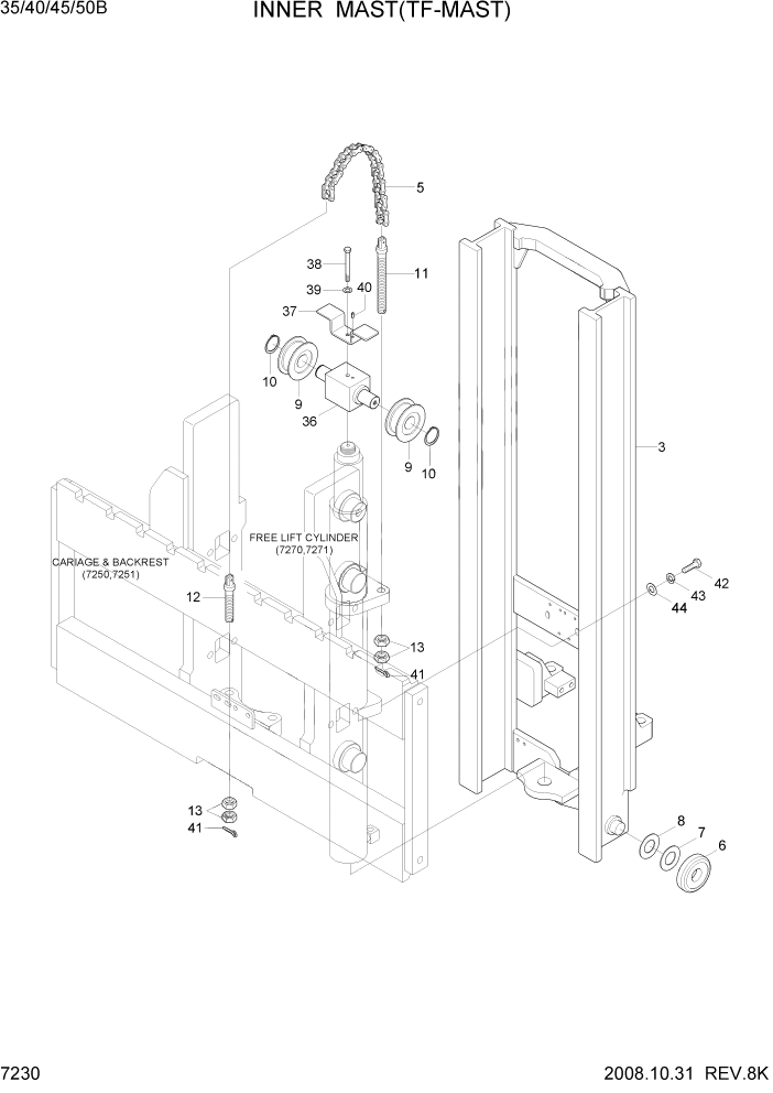 Схема запчастей Hyundai 35/40/45/50B - PAGE 7230 INNER MAST(TF-MAST) РАБОЧЕЕ ОБОРУДОВАНИЕ