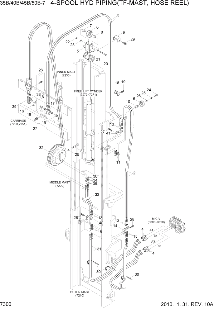 Схема запчастей Hyundai 35/40/45/50B - PAGE 7300 4-SPOOL HYD PIPING(TF-MAST,HOSE REEL) РАБОЧЕЕ ОБОРУДОВАНИЕ