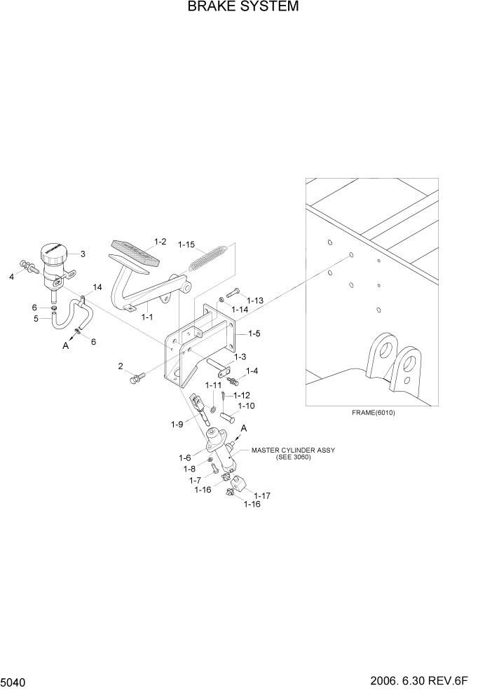 Схема запчастей Hyundai HBF15/HBF18T-5 - PAGE 5040 BRAKE SYSTEM РУЛЕВОЕ & СИСТЕМА УПРАВЛЕНИЯ
