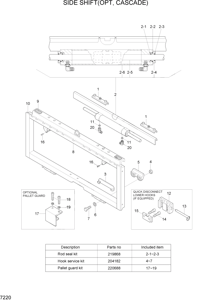 Схема запчастей Hyundai HBF15/HBF18T-5 - PAGE 7220 SIDE SHIFT(OPT, CASCADE) РАБОЧЕЕ ОБОРУДОВАНИЕ