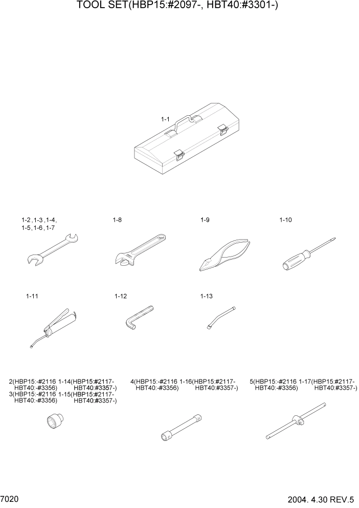 Схема запчастей Hyundai HBP15 - PAGE 7020 TOOL SET(HBP15:#2097-,HBT40:#3301-) ДРУГИЕ ЧАСТИ