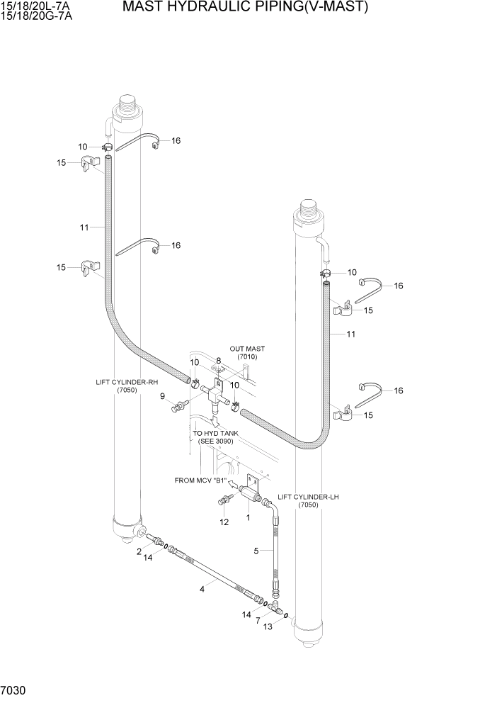 Схема запчастей Hyundai 15/18/20G-7A - PAGE 7030 MAST HYDRAULIC PIPING(V-MAST) РАБОЧЕЕ ОБОРУДОВАНИЕ