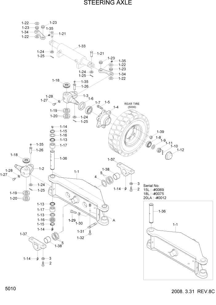 Схема запчастей Hyundai 15L/18L/20LA - PAGE 5010 STEERING AXLE СИСТЕМА УПРАВЛЕНИЯ