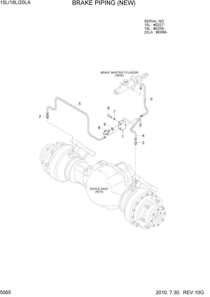 Схема запчастей Hyundai 15L/18L/20LA - PAGE 5065 BRAKE PIPING (NEW) СИСТЕМА УПРАВЛЕНИЯ