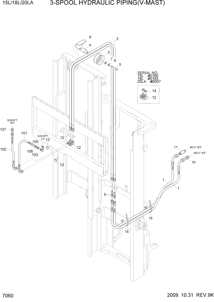 Схема запчастей Hyundai 15L/18L/20LA - PAGE 7060 3-SPOOL HYDRAULIC PIPING(V-MAST) РАБОЧЕЕ ОБОРУДОВАНИЕ