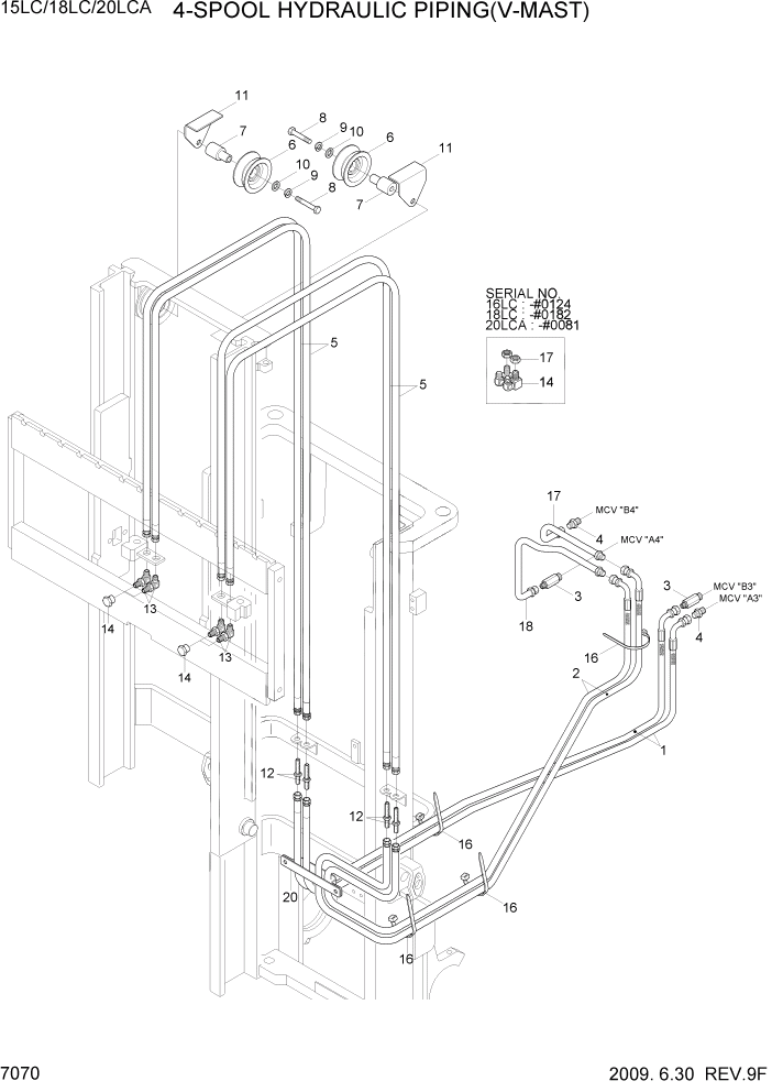 Схема запчастей Hyundai 15LC/18LC/20LCA-7 - PAGE 7070 4-SPOOL HYDRAULIC PIPING(V-MAST) РАБОЧЕЕ ОБОРУДОВАНИЕ