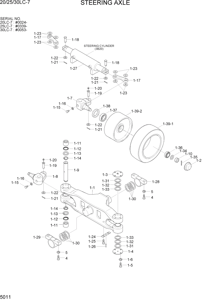 Схема запчастей Hyundai 20/25/30LC-7 - PAGE 5011 STEERING AXLE СИСТЕМА УПРАВЛЕНИЯ