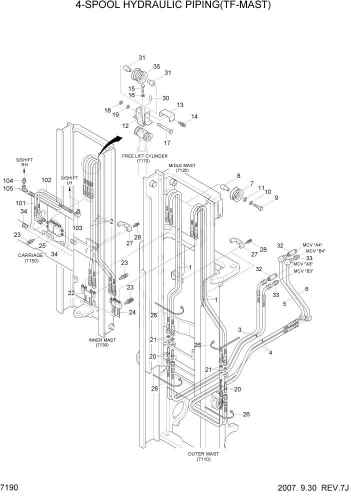 Схема запчастей Hyundai 20/25/30LC-7 - PAGE 7190 4-SPOOL HYDRAULIC PIPING(TF-MAST) РАБОЧЕЕ ОБОРУДОВАНИЕ