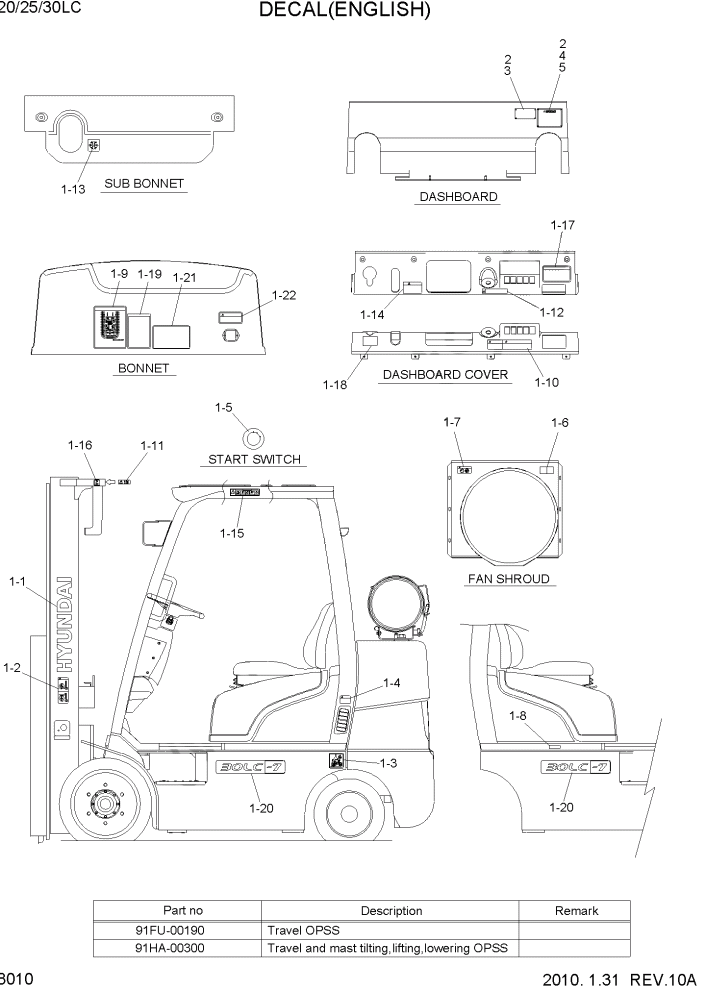 Схема запчастей Hyundai 20/25/30LC-7 - PAGE 8010 DECAL(ENGLISH) ДРУГИЕ ЧАСТИ