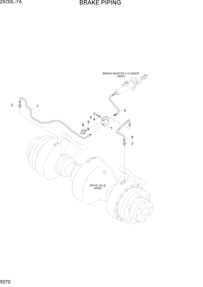 Схема запчастей Hyundai 25/30L-7A - PAGE 5070 BRAKE PIPING СИСТЕМА УПРАВЛЕНИЯ