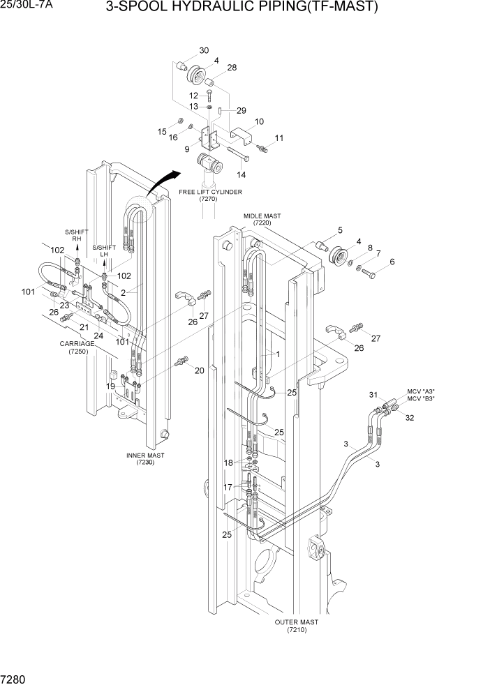 Схема запчастей Hyundai 25/30L-7A - PAGE 7280 3-SPOOL HYDRAULIC PIPING(TF-MAST) РАБОЧЕЕ ОБОРУДОВАНИЕ