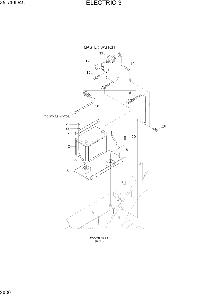 Схема запчастей Hyundai 35/40/45L - PAGE 2030 ELECTRIC 3 ЭЛЕКТРИЧЕСКАЯ СИСТЕМА